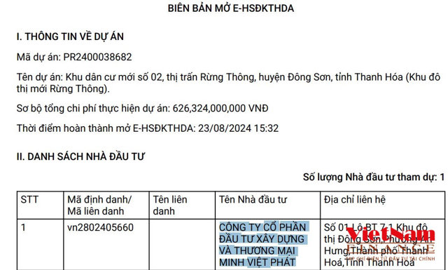 C&ocirc;ng ty CP Đầu tư x&acirc;y dựng v&agrave; Thương mại Minh Việt Ph&aacute;t nh&agrave; đầu tư duy nhất đăng k&yacute; thực hiện dự &aacute;n.