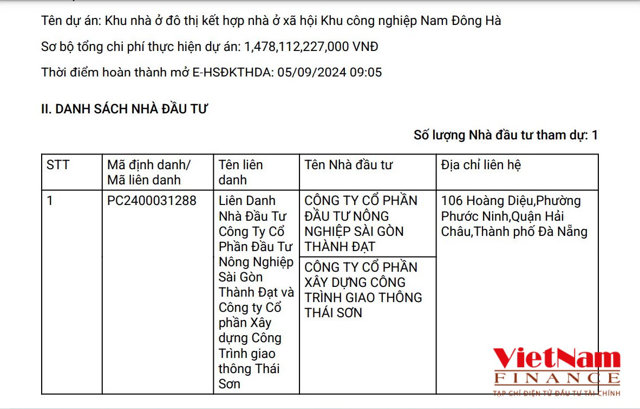 Li&ecirc;n danh nh&agrave; đầu tư duy nhất đăng k&yacute; thực hiện dự &aacute;n.