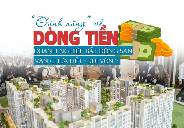 “Gánh nặng” về dòng tiền, doanh nghiệp bất động sản vẫn chưa hết “đói vốn” - Ảnh 1