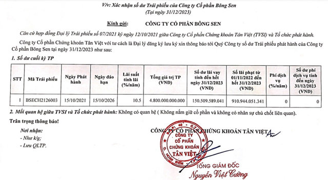 Tới cuối năm 2023, B&ocirc;ng Sen c&oacute; l&ocirc; tr&aacute;i phiếu phải thanh to&aacute;n gốc l&agrave; 4.800 tỷ đồng.&nbsp;