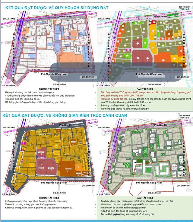 Bản đồ quy hoạch của dự &aacute;n. Ảnh: UBND phường Ngọc Kh&aacute;nh