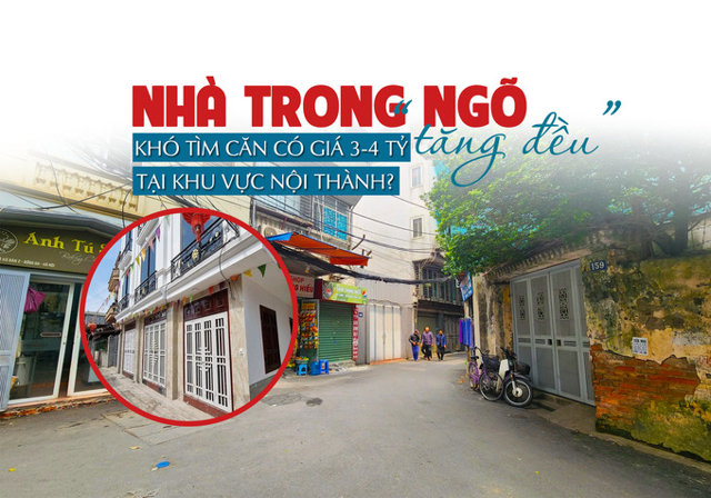 Giá nhà trong ngõ tăng đều, “khó” tìm căn có giá 3-4 tỷ đồng tại nội thành? - Ảnh 1