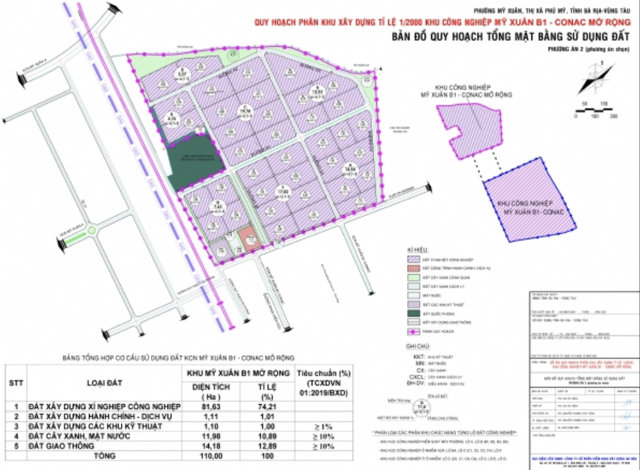 IDICO - CONAC đầu tư 1.900 tỷ làm KCN rộng 110ha ở Bà Rịa - Vũng Tàu - Ảnh 1