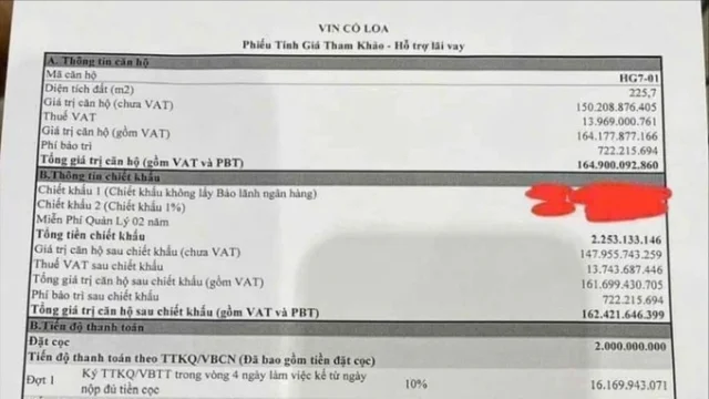 X&ocirc;n xao về mức gi&aacute; tham khảo dự &aacute;n của Vinhomes Cổ Loa c&oacute; gi&aacute; 730 triệu đồng/m2. Ảnh: Internet