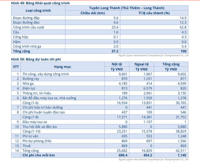 Nguồn ảnh: Chứng kho&aacute;n Funan