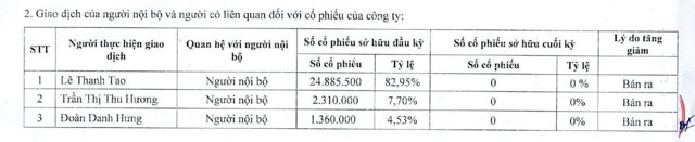 Chủ mới lộ diện, Chứng khoán Quốc tế Hoàng gia thay tên, đổi 'áo' - Ảnh 2