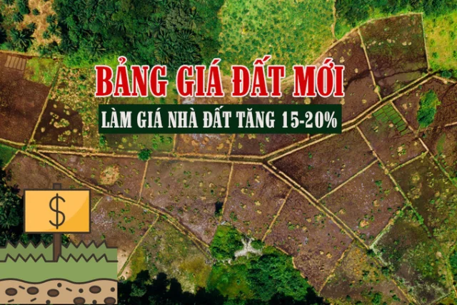 Bảng giá đất mới gây tác động dây chuyền làm giá đất nhà tăng thêm 15-20% - Ảnh 1