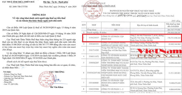 Tập đo&agrave;n IUC của BGI Group bị 'b&ecirc;u t&ecirc;n' nợ thuế tại Thừa Thi&ecirc;n Huế &nbsp;