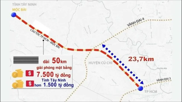 Sơ đồ những điểm của tuyến cao tốc đi qua. Ảnh internet