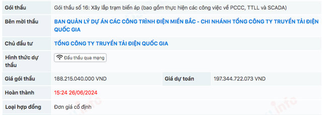 VINAINCON trong vai tr&ograve; li&ecirc;n danh tr&uacute;ng g&oacute;i thầu trị gi&aacute; gần 200 tỷ đồng