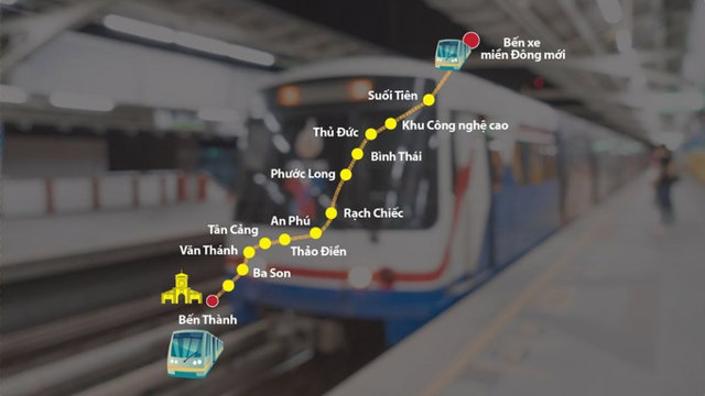 Tuyến Metro số 1 chuẩn bị đi v&agrave;o hoạt động. Ảnh: Internet &nbsp;