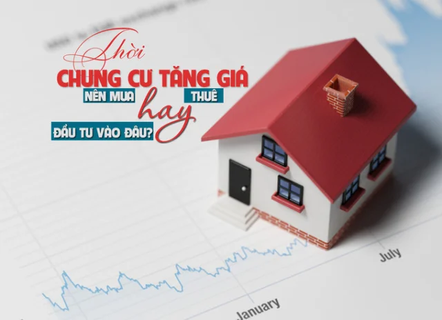 Thời chung cư tăng giá “chóng mặt”: Nên mua hay thuê, hay đầu tư vào đâu? - Ảnh 1