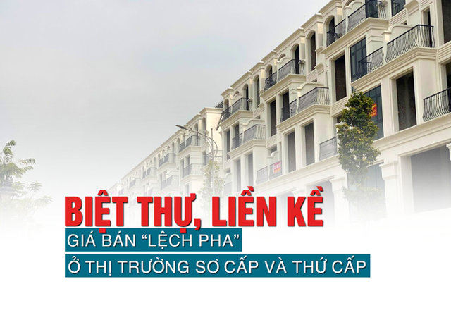 Biệt thự, liền kề: Giá bán “lệch pha” ở thị trường sơ cấp và thứ cấp - Ảnh 1