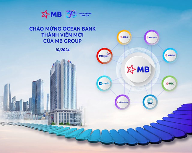 MB Group ph&aacute;t triển th&agrave;nh một tập đo&agrave;n với hệ sinh th&aacute;i bao gồm 3 ng&acirc;n h&agrave;ng v&agrave; 6 c&ocirc;ng ty th&agrave;nh vi&ecirc;n