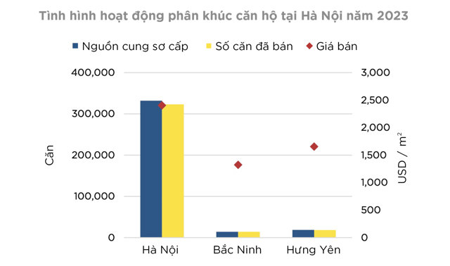 Giải bài toán nhà ở vừa túi tiền cho hàng triệu gia đình - Ảnh 2