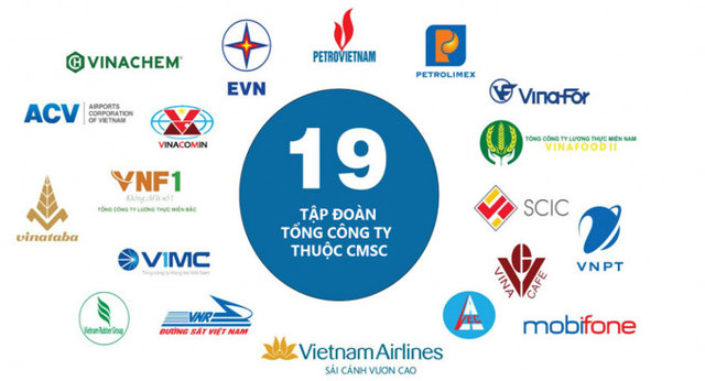 19 tập đoàn, tổng công ty nhà nước lãi hơn 50.300 tỷ đồng - Ảnh 1