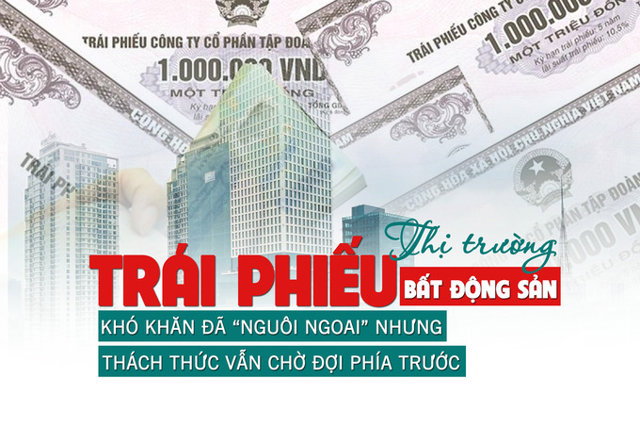 Thị trường trái phiếu bất động sản: Khó khăn đã “nguôi ngoai” nhưng thách thức vẫn chờ đợi phía trước - Ảnh 1