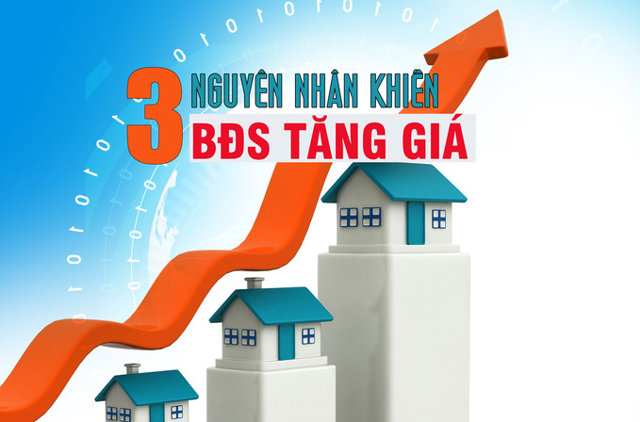 3 nguyên nhân chính khiến bất động sản nhà ở tăng giá - Ảnh 1