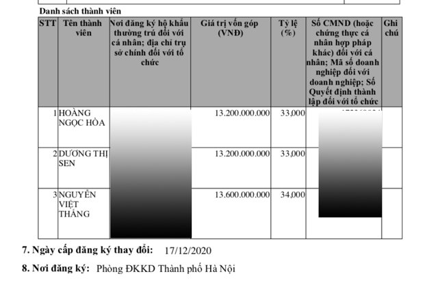 Dây và cáp điện Trường Thịnh: Bị truy thu và phạt tiền thuế gần 1,2 tỷ đồng - Ảnh 1