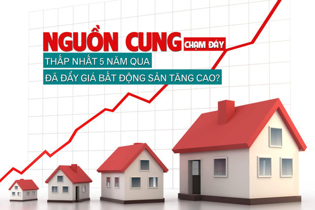 Nguồn cung “chạm đáy”, thấp nhất 5 năm qua đã đẩy giá bất động sản tăng cao - Ảnh 1