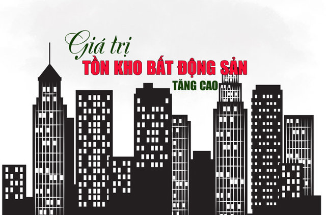 Giá trị tồn kho bất động sản tăng cao - Ảnh 1