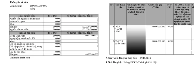 C&ocirc;ng ty Việt Nhật hiện c&oacute; vốn điều lệ 100 tỷ đồng