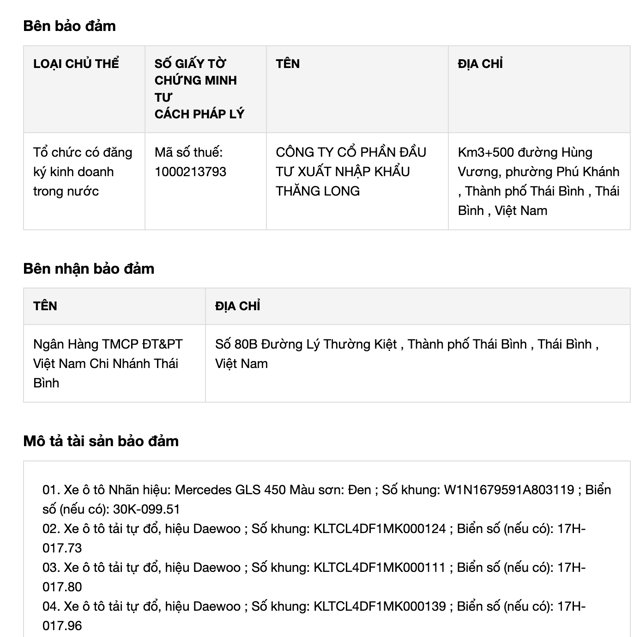 Dragon Group đ&atilde; thế chấp 4 xe &ocirc; t&ocirc; cho ng&acirc;n h&agrave;ng BIDV. &nbsp;