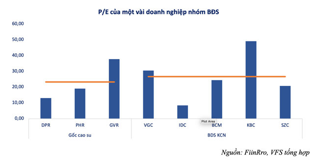 'Săn' cổ phiếu tiềm năng 2025: Ngành nào dẫn sóng? - Ảnh 2