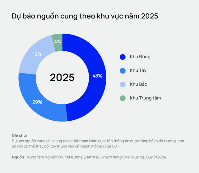 Nhiều chung cư Hà Nội mở bán sớm, giá trung bình 70 triệu/m2 - Ảnh 1