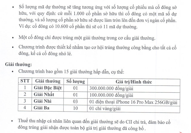 Nội dung chương tr&igrave;nh quay số tr&uacute;ng thưởng của CII&nbsp;