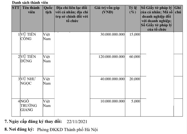 Hà Nội: Yêu cầu xử nghiêm vi phạm đất đai, xây dựng tại Cụm CN Từ Liêm - Ảnh 2