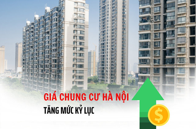 Giá nhà đất tại Hà Nội tăng mức kỷ lục - Ảnh 1