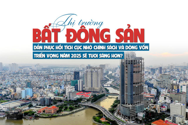 Thị trường bất động sản dần phục hồi tích cực nhờ chính sách và dòng vốn, triển vọng năm 2025 sẽ tươi sáng hơn? - Ảnh 1