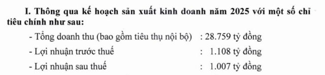 Dabaco: Doanh thu 1 tỷ USD, khát vọng chưa bao giờ thành hiện thực - Ảnh 1