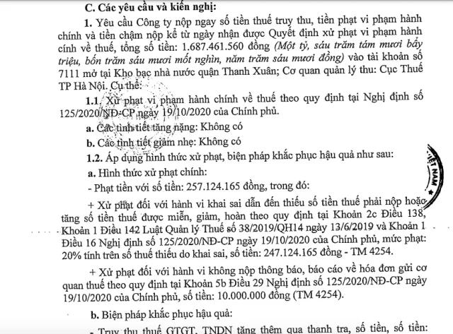 CADI-SUN c&oacute; số tiền thuế truy thu, tiền phạt vi phạm h&agrave;nh ch&iacute;nh v&agrave; tiền chậm nộp về thuế, tổng số tiền hơn 1,68 tỷ đồng.