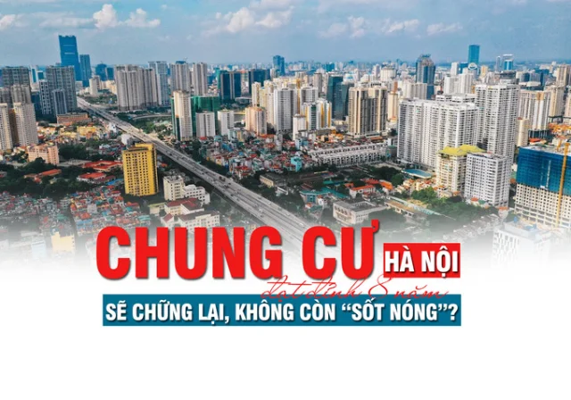 Chung cư Hà Nội: Đạt đỉnh 8 năm, giá sẽ chững lại, không còn “sốt nóng”? - Ảnh 1