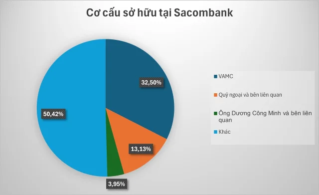 Lãi suất tiết kiệm chạm 9%/năm và điều kiện đặc biệt để hưởng mức 11% - Ảnh 2