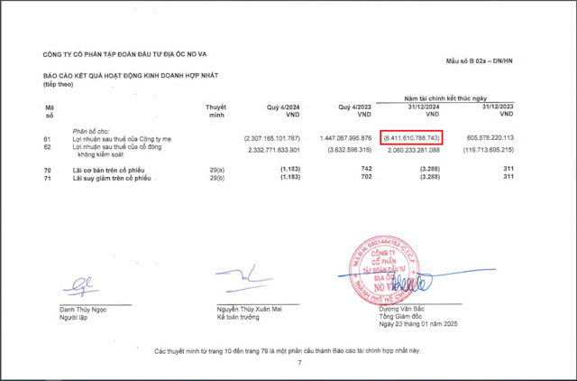 “Buồn vui lẫn lộn” của Novaland - Ảnh 3