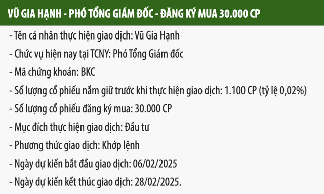 Nội dung đăng k&yacute; giao dịch của &ocirc;ng Vũ Gia Hạnh - Ph&oacute; tổng gi&aacute;m đốc Kho&aacute;ng sản Bắc Kạn