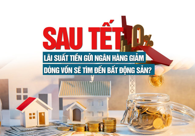 Sau Tết, lãi suất tiền gửi ngân hàng giảm, dòng vốn sẽ tìm đến bất động sản để đầu tư? - Ảnh 1