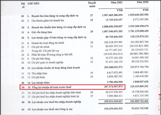 SAM Holdings: Dấu hỏi về năng lực thực sự của SAM Holdings khi “ôm” tham vọng với dự án 102.000 tỷ tại Quảng Trị? - Ảnh 3