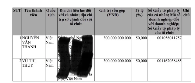 Gọi tên 'ông lớn' nhựa Việt Nhật nợ BHXH gần 2,9 tỷ đồng - Ảnh 3