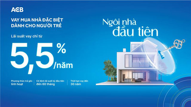ACB ti&ecirc;n phong với g&oacute;i vay ưu đ&atilde;i d&agrave;nh cho người trẻ mua nh&agrave;.