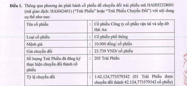 Bán ngay cổ phiếu sau chuyển đổi, trái chủ Xếp dỡ Hải An lãi đậm 120% - Ảnh 1