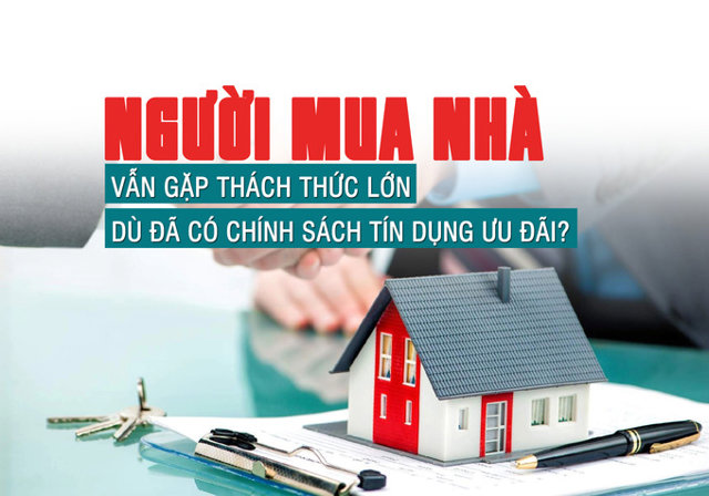 Người mua nhà vẫn gặp thách thức lớn dù đã có chính sách tín dụng ưu đãi? - Ảnh 1