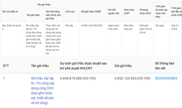 Th&ocirc;ng tin cụ thể về g&oacute;i thầu&nbsp; &nbsp;