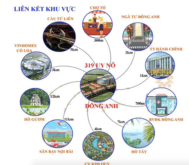 Mua căn hộ NƠXH tại Uy Nỗ - Đông Anh: Những thông tin cần biết - Ảnh 4