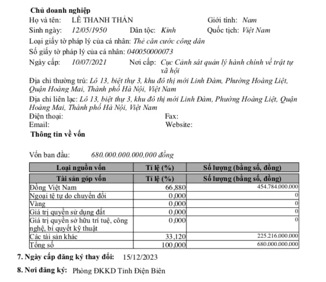 Vốn điều lệ của&nbsp;Doanh nghiệp Tư nh&acirc;n x&acirc;y dựng số 1 tỉnh Điện Bi&ecirc;n &nbsp;