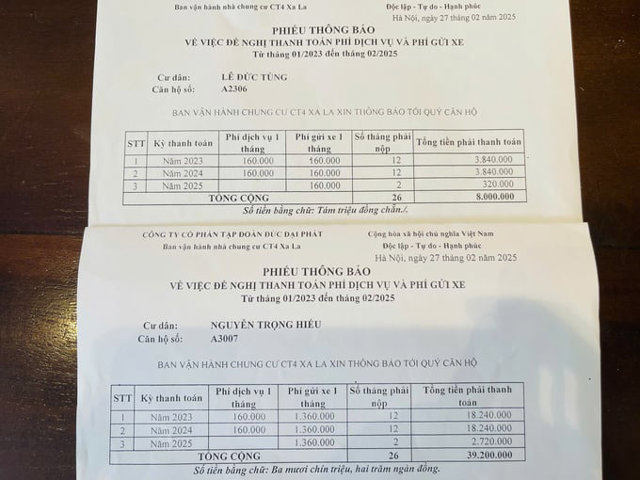 &Ocirc;ng L&ecirc; Đức T&ugrave;ng v&agrave; &ocirc;ng Nguyễn Trọng Hiếu trong nhiều năm tham gia BQT đ&atilde; kh&ocirc;ng ho&agrave;n th&agrave;nh ph&iacute; dịch vụ theo quy định.
