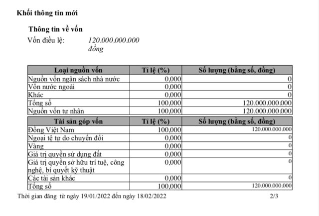 NƠXH IEC Residences Quy Nhơn: Nhiều điều khoản hợp đồng không đúng quy định - Ảnh 2